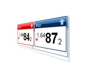 lowest-forex-spread-at-octafx